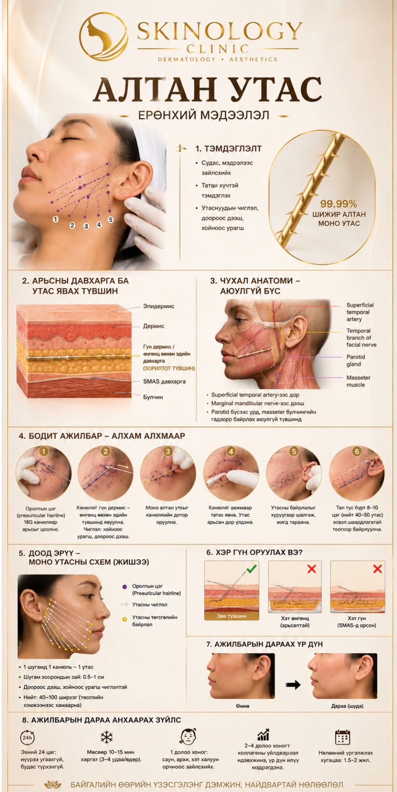 SKINOLOGY CLINIC — Алтан утас эмчилгээ 1